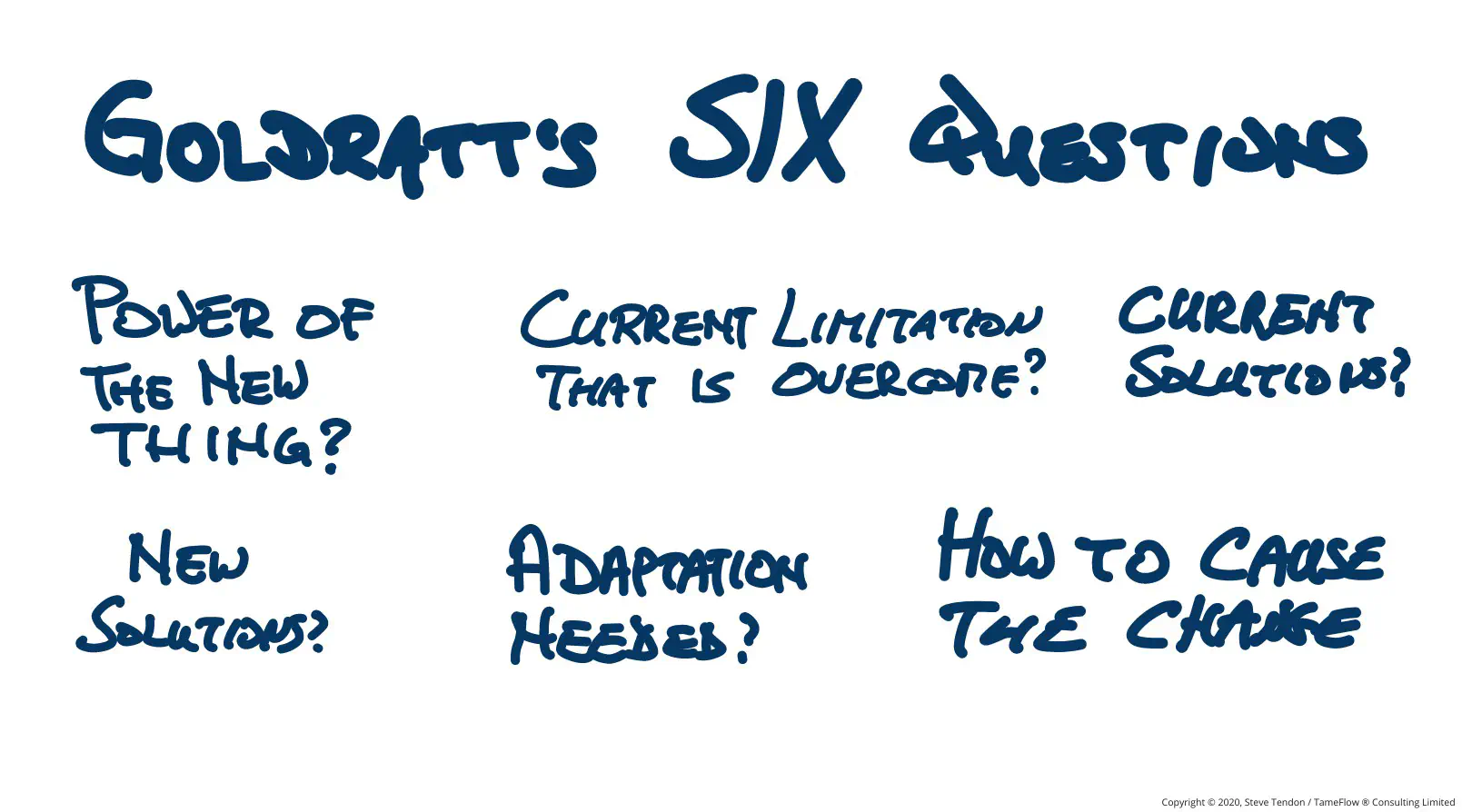 Goldratt&rsquo;s Six Questions